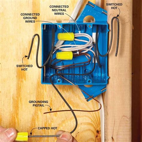 wiring a receptacle in a metal box|electrical box wiring diagram.